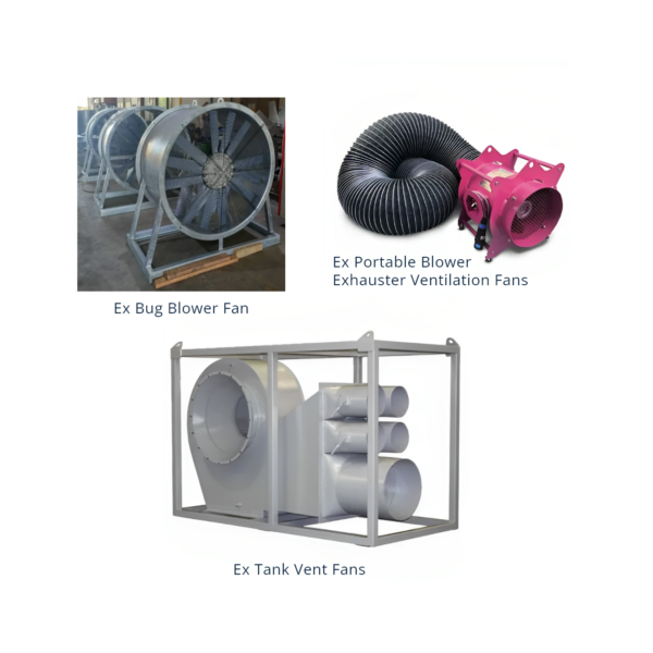 Ex Fan Unit Explosion Proof Ventilation Fans for Hazardous Environments