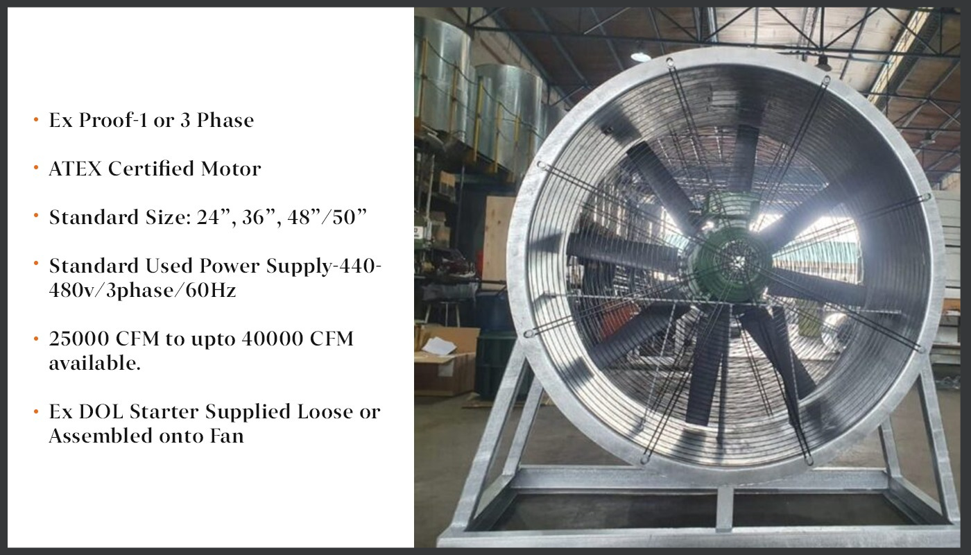 Explosion Proof Bug Blower Fans 