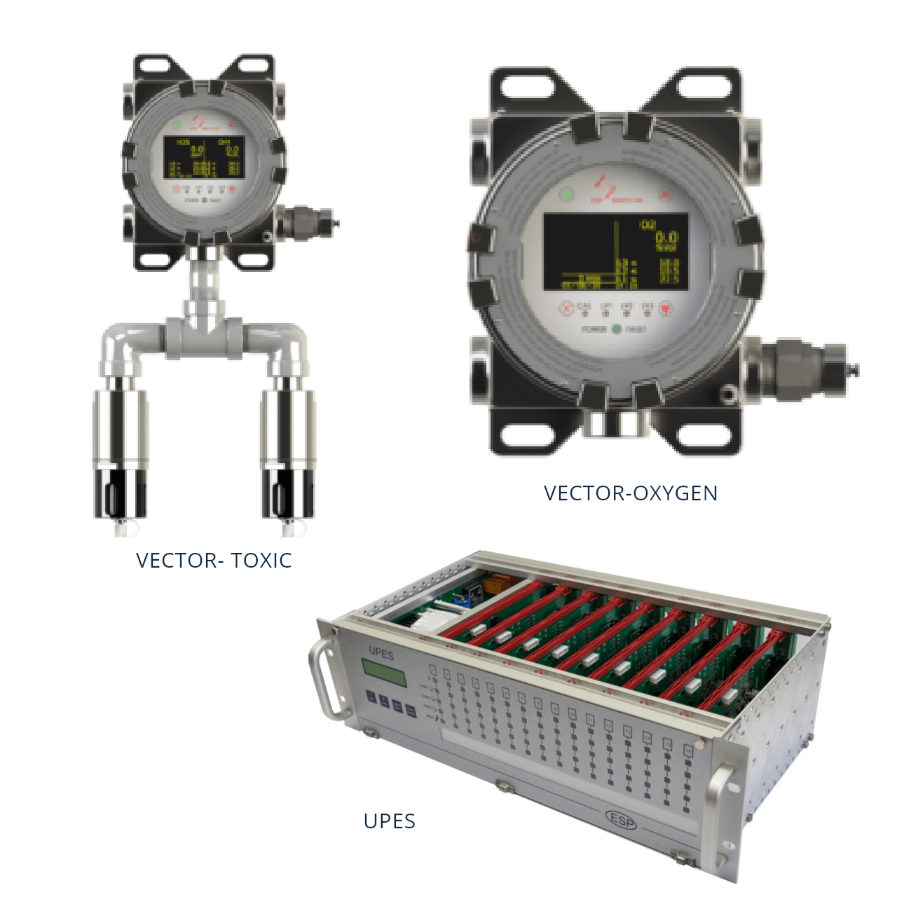Toxic & O2 Gas Detectors